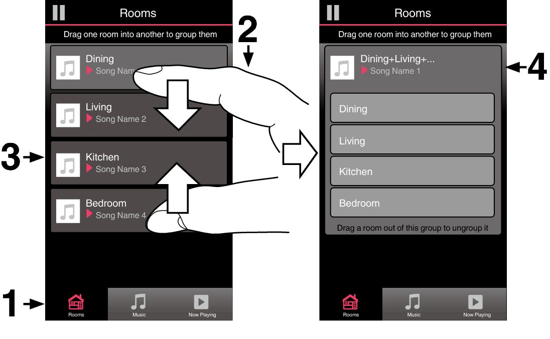 Listening Grouping All Room